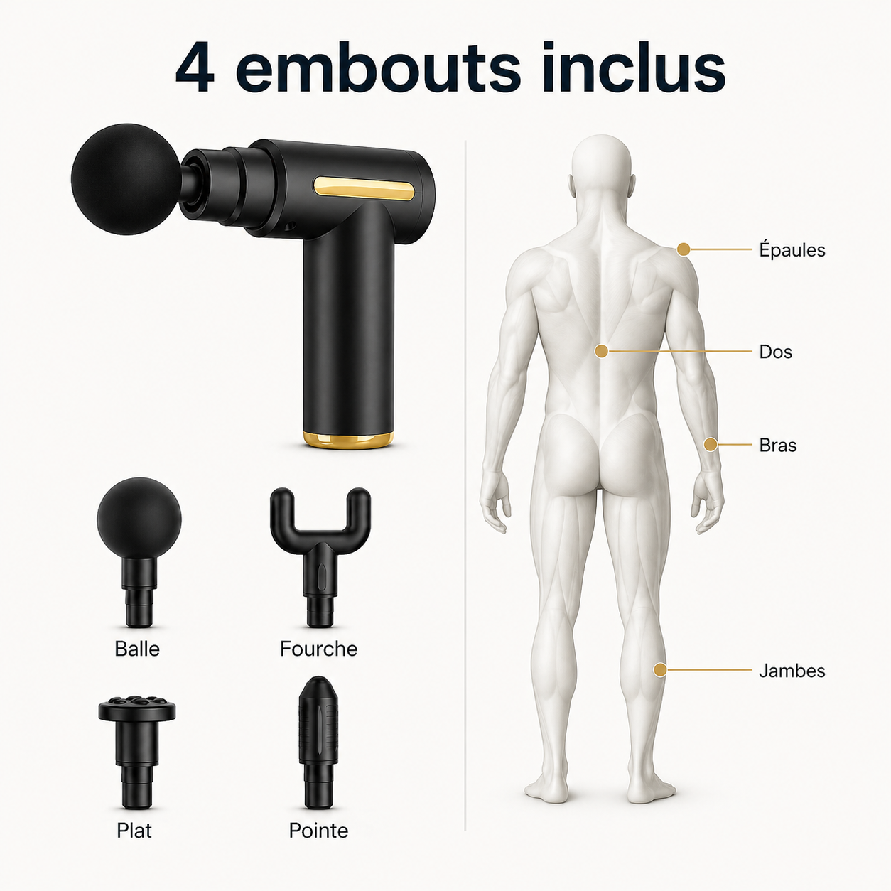 Pistolet de massage FascialFlow