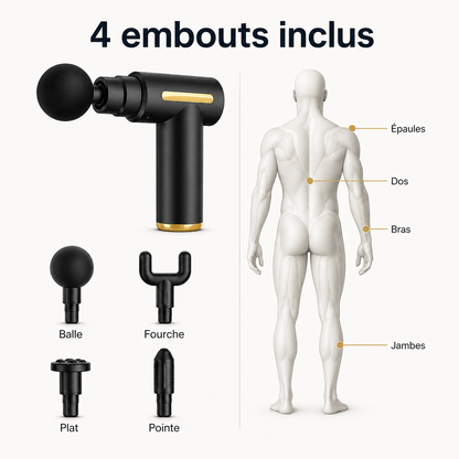 Pistolet de massage FascialFlow